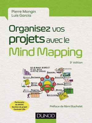 cover image of Organisez vos projets avec le Mind Mapping--3e éd.